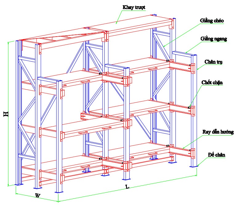 Kệ Sắt Long Quyền | Kệ Công Nghiệp, Kệ Để Pallet Giá Tốt #1 Việt Nam