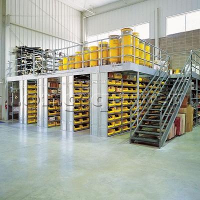 Sàn Tầng Lửng Công Nghiệp