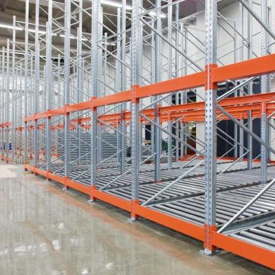 Thiết Kế Pallet Flow Racking: Hiệu Quả Và Bền Vững Cho Tương Lai