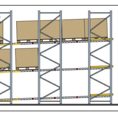 Kệ Dòng Chảy Flow Pallet Rack