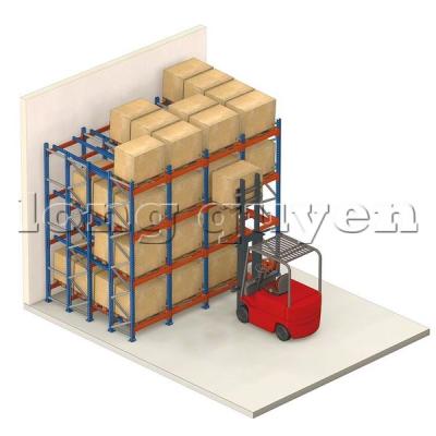 Kệ Đẩy Lùi Push Back Pallet Rack