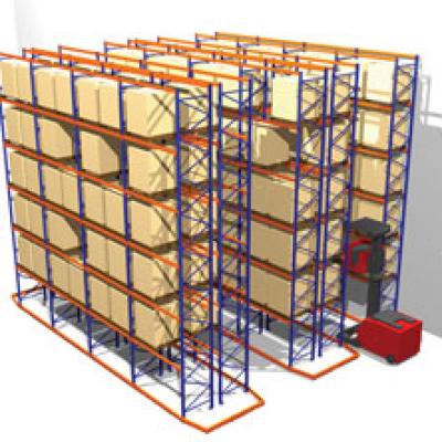 Kệ Lối Đi Hẹp Narow Aisle Pallet Rack